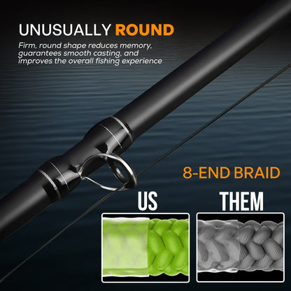 FINS Fishing Infinity Braid