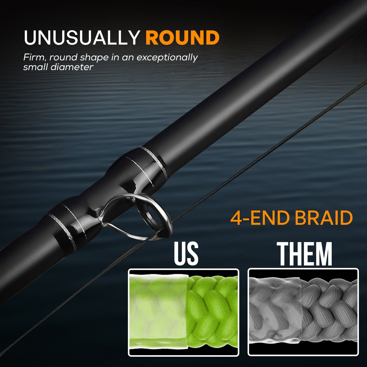 FINS Fishing Windtamer Pitch Black Braid
