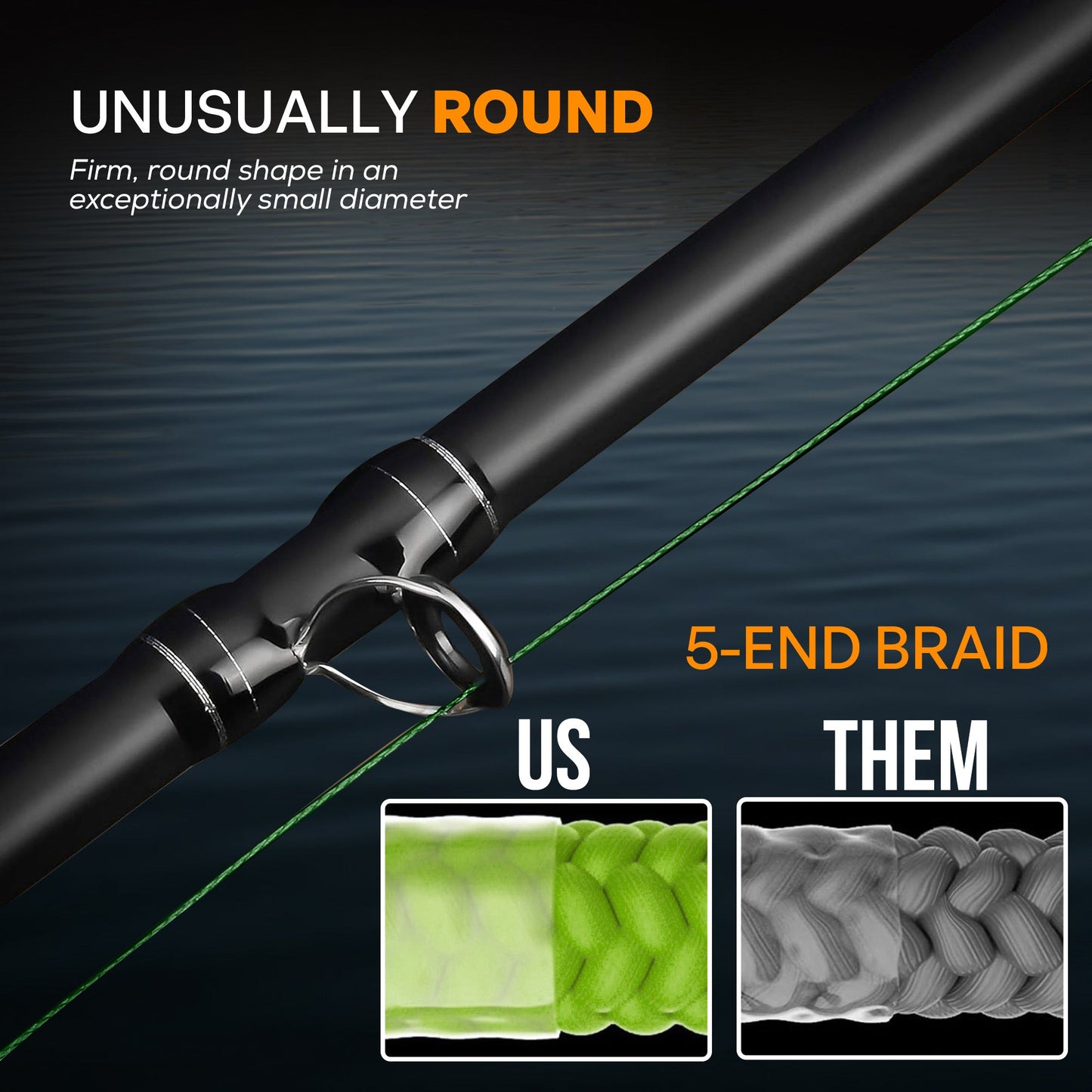 FINS Fishing Spin5 Fishing Braid