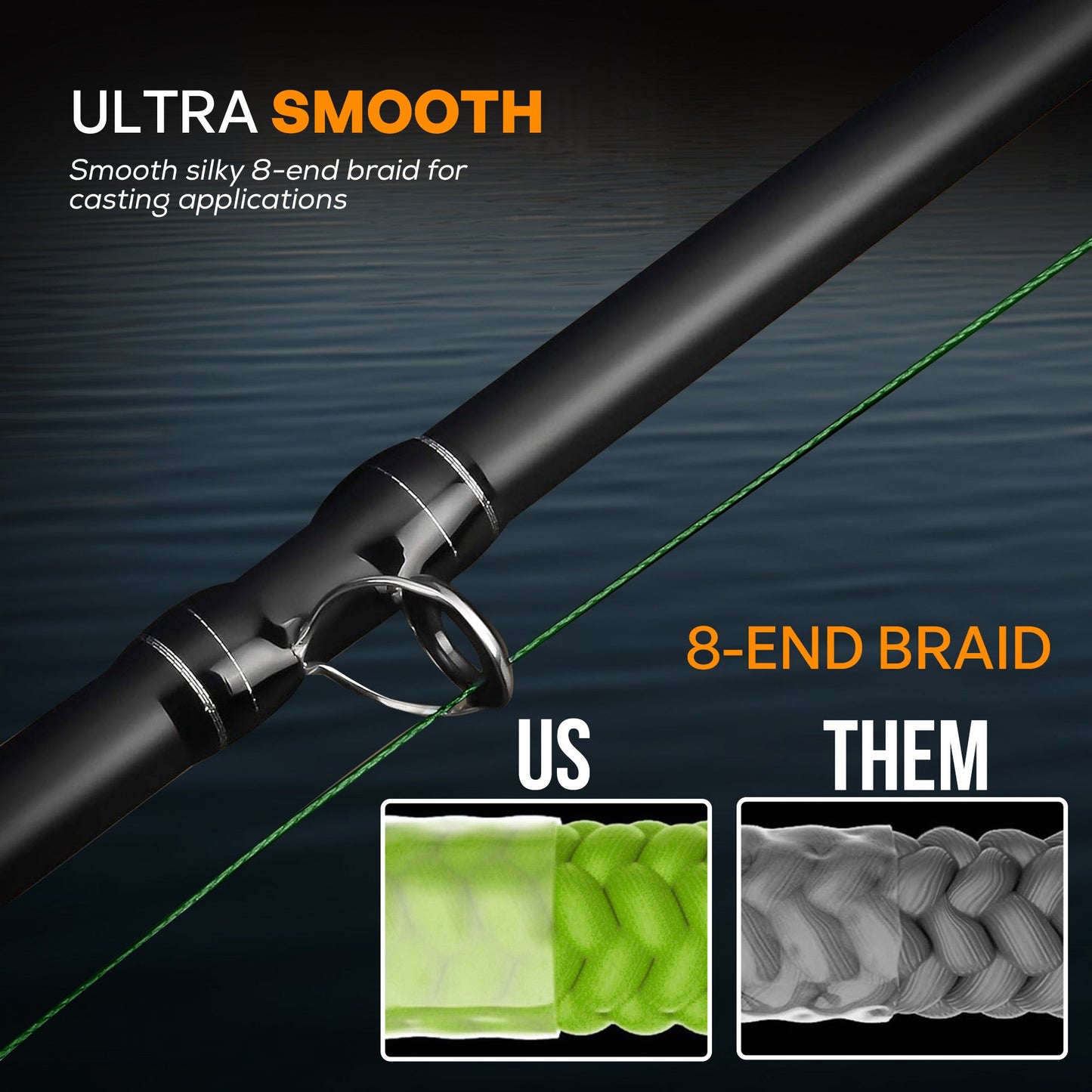 FINS Fishing Sling Braid