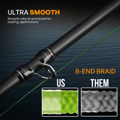 FINS Fishing Sling Braid