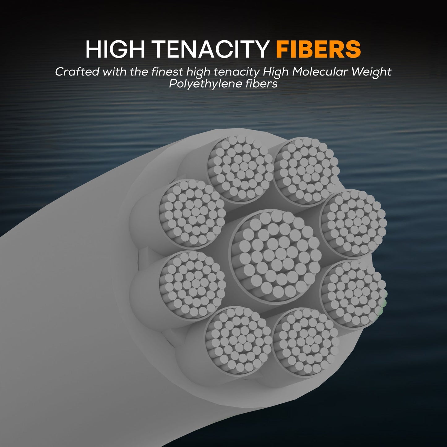 FINS Fishing 40G Fishing Braid 5-50lb.