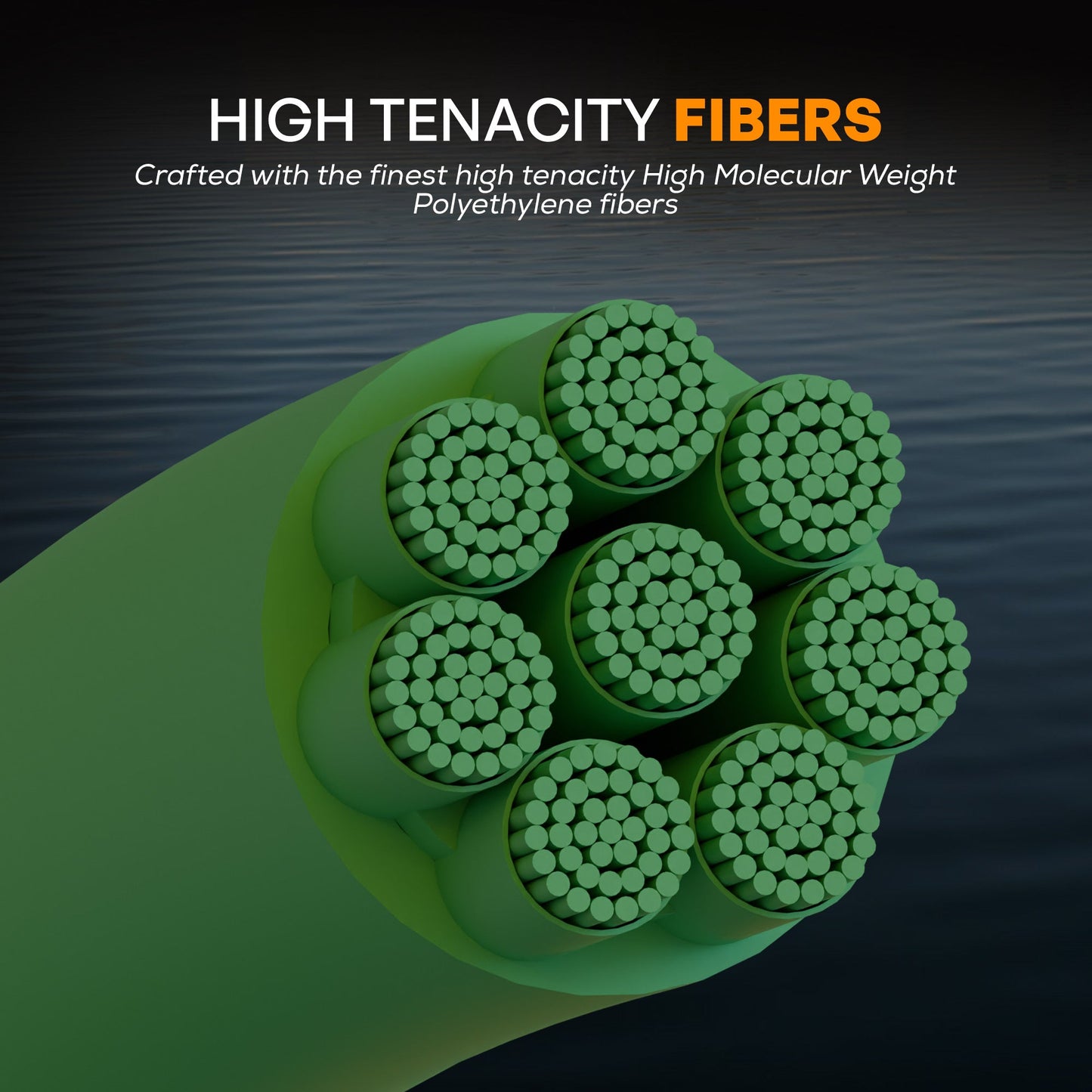 FINS Fishing Metered Colored Braid