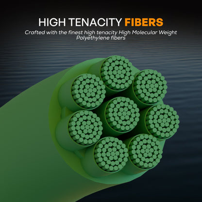 FINS Fishing Metered Colored Braid