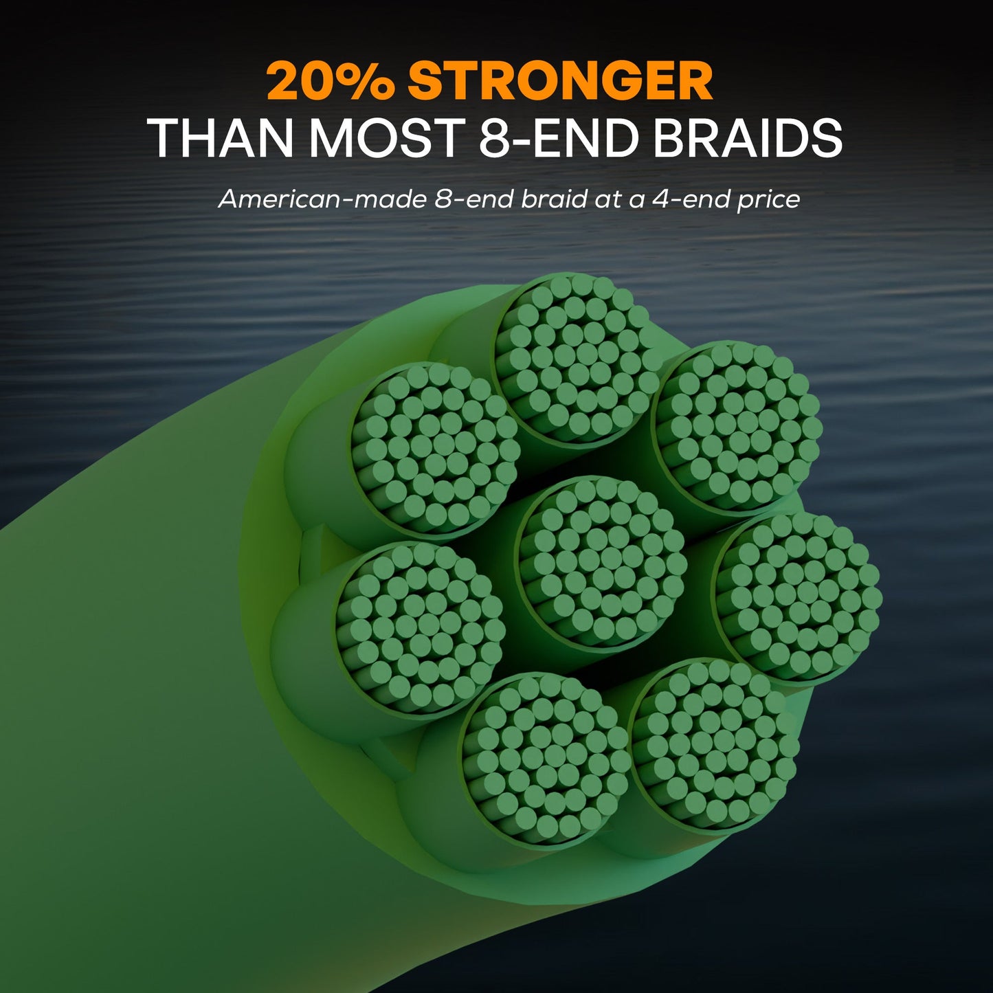 FINS Fishing Sling Braid