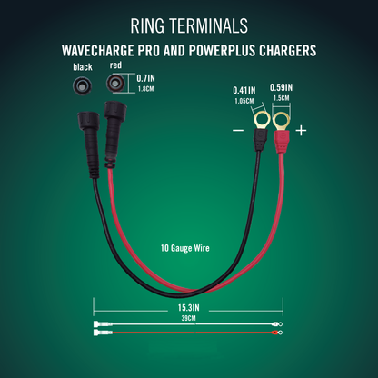 Battery Tender® WaveCharge Pro 4-Bank 12V,  40 AMP Battery Charger