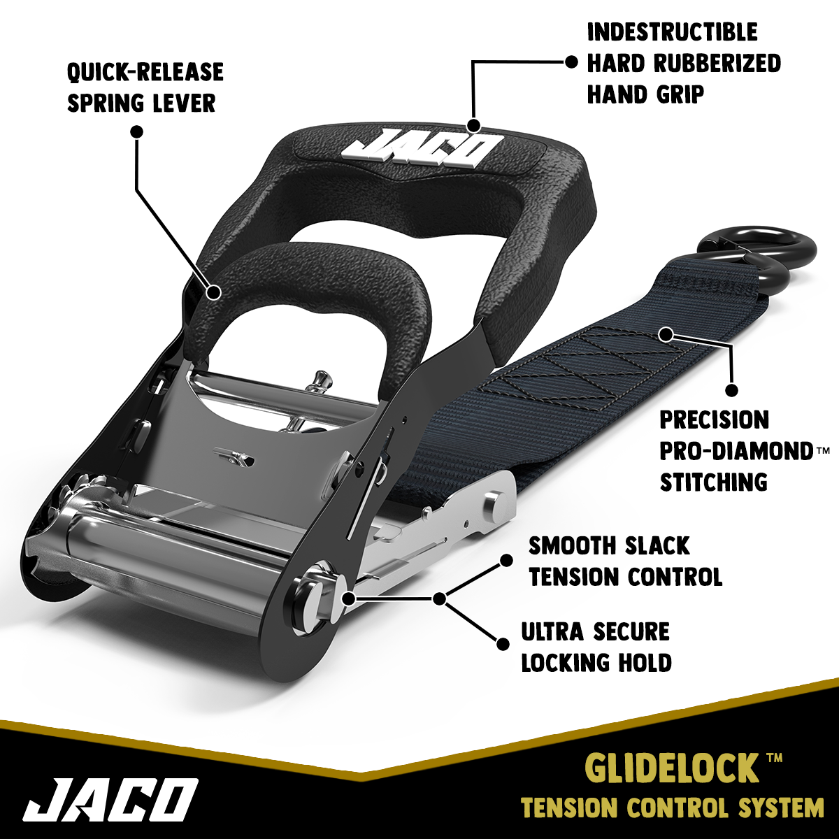 Jaco Tie Down Ratchet Straps with Soft Loops (1.6 in x 8 ft) - Heavy Duty Set | AAR Certified Break Strength (5,208 lbs)
