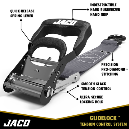 Jaco Tie Down Ratchet Straps with Soft Loops (1.6 in x 8 ft) - Heavy Duty Set | AAR Certified Break Strength (5,208 lbs)