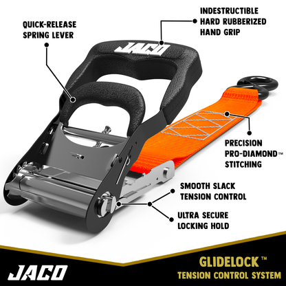 Jaco Tie Down Ratchet Straps with Soft Loops (1.6 in x 8 ft) - Heavy Duty Set | AAR Certified Break Strength (5,208 lbs)