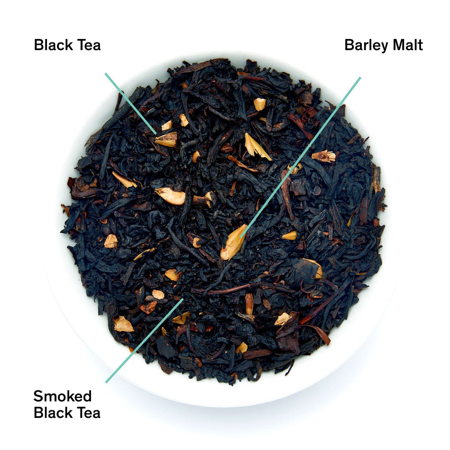 August Uncommon Tea Low Country - 15 Tea Bags