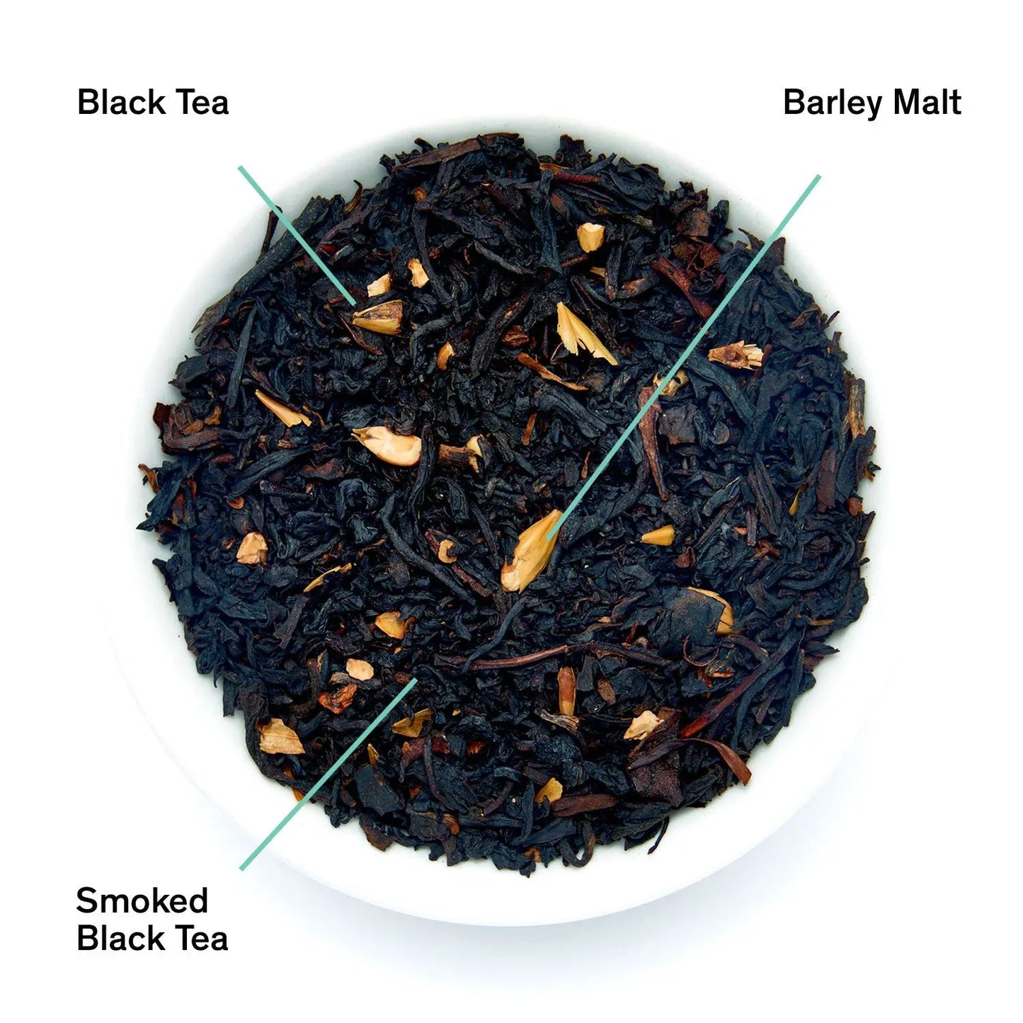 August Uncommon Tea Low Country - 15 Tea Bags