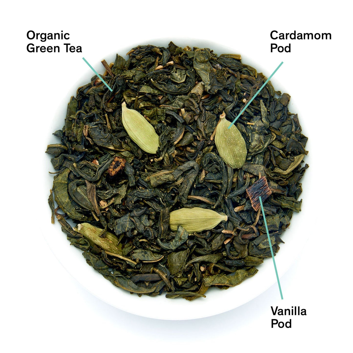 August Uncommon Tea Combray - Vanilla Cardamom Green Tea