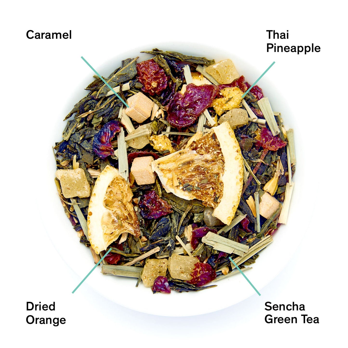August Uncommon Tea Big Easy - Pineapple Caramel Green Tea