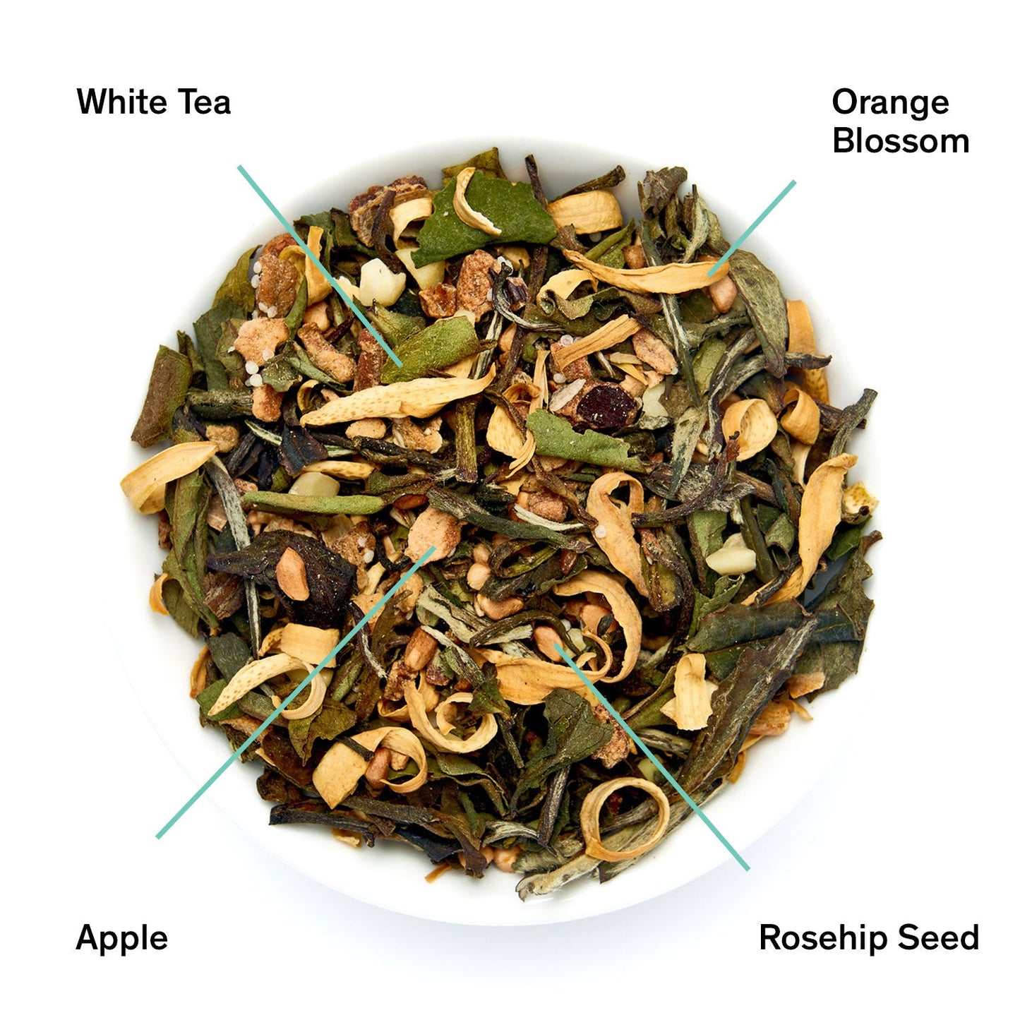 August Uncommon Tea Know by Heart - Orange Blossom Almond White Tea