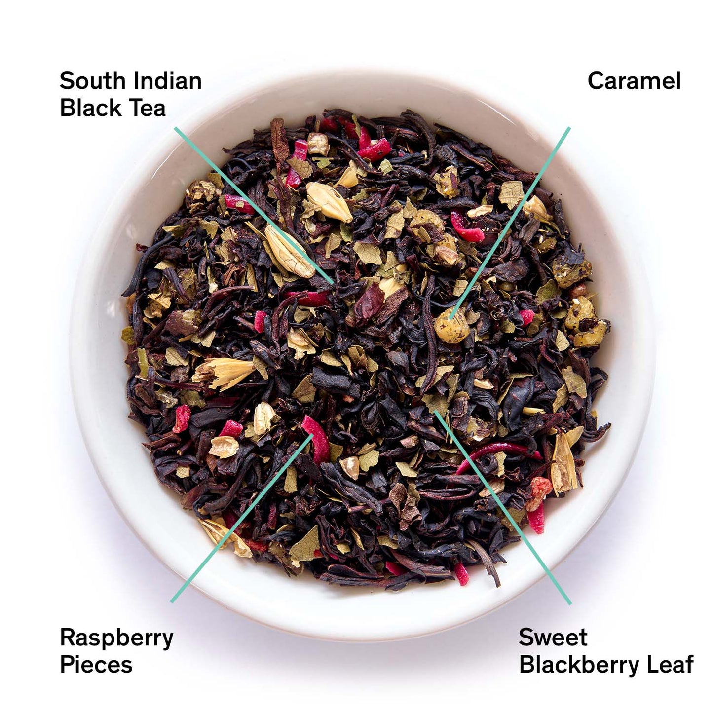 August Uncommon Tea Razzmatazz - Raspberry Burnt Sugar Black Tea