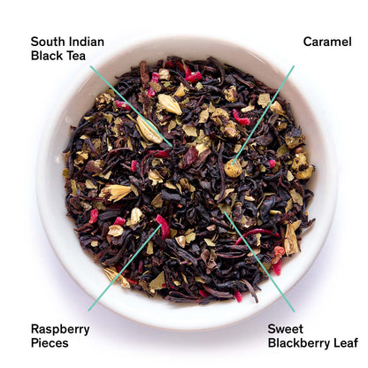 August Uncommon Tea Razzmatazz - Raspberry Burnt Sugar Black Tea