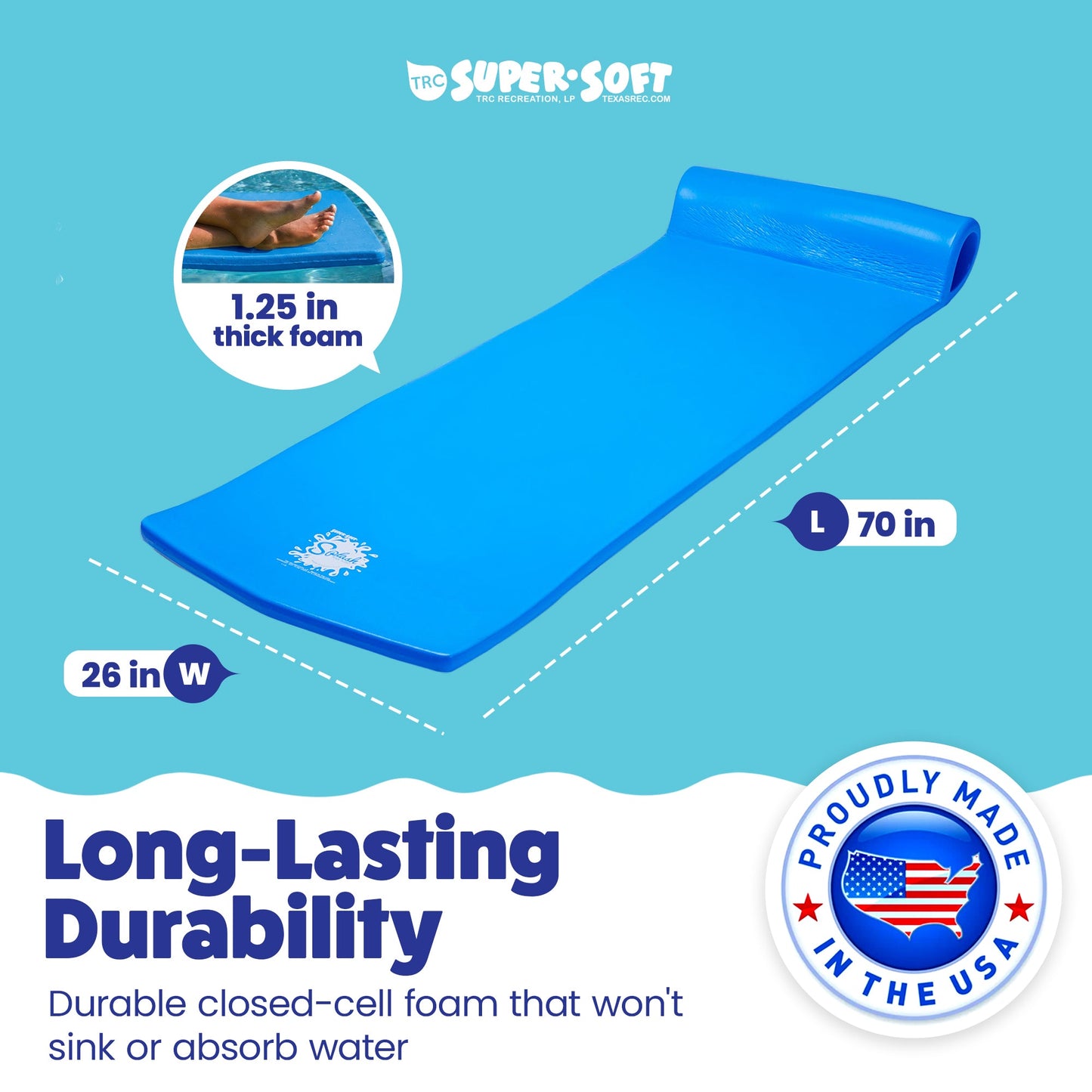 TRC Recreation Splash 1.25" Thick Foam Pool Float Mat, Bahama Blue (2 Pack)