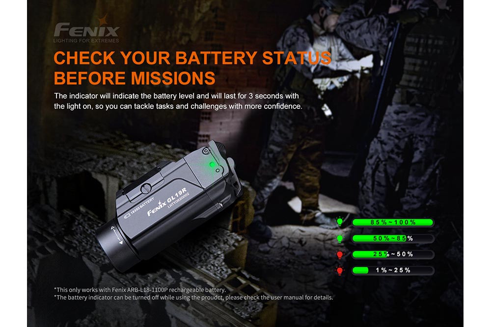 Fenix GL19R Rechargeable Tactical Light - 1200 Lumens