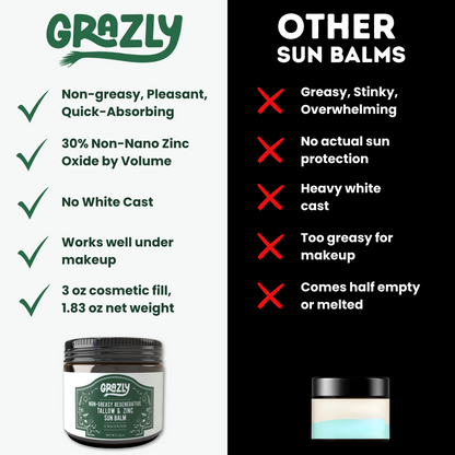 Grazly  Regenerative Tallow & Zinc Sun Balm