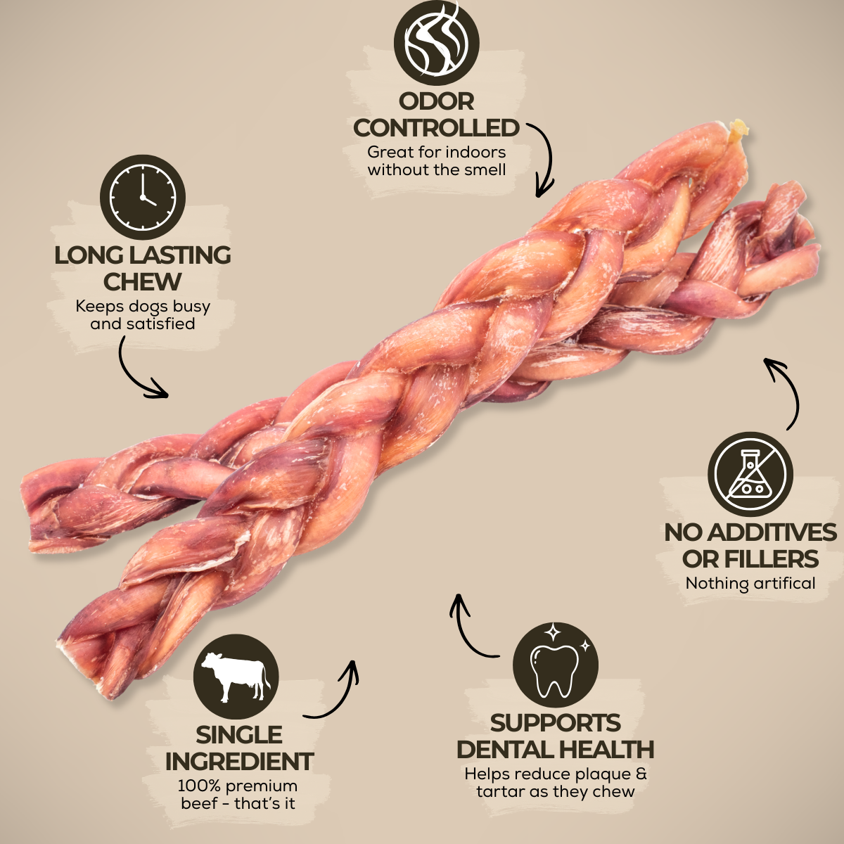 Bully Bunches - 12 Inch Thick Braided Bully Stick