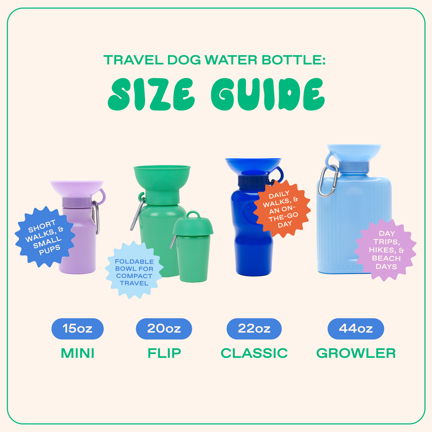 Springland Pets 15oz Original Dog Travel Water Bottle