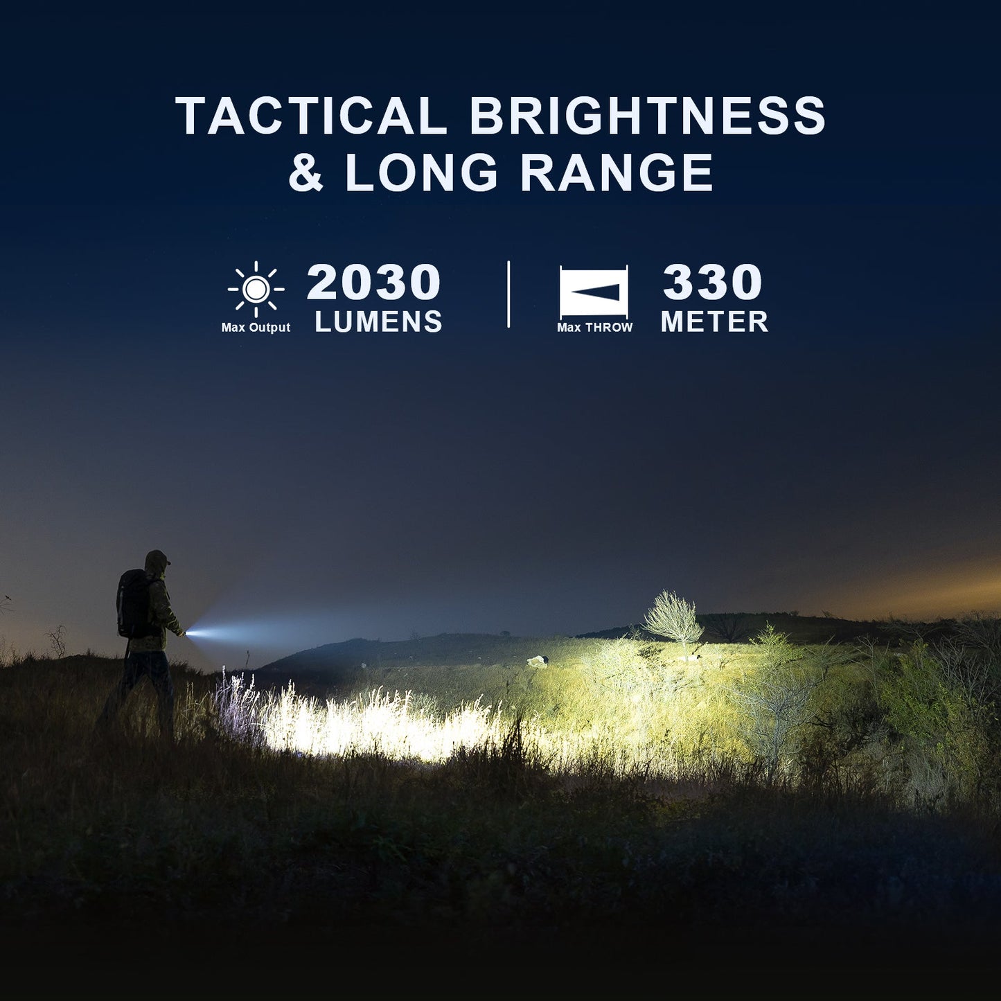 Powertac - M5 Gen3 - 2,030 Lumen EDC High Power Flashlight