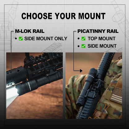 Powertac Huntsman 1250LM WML | 510M Beam | 'Picatinny' & 'M-Lok' Dual Mount
