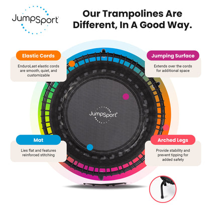 JumpSport 350 Indoor Lightweight 39" Fitness Trampoline, Black w/White Frame