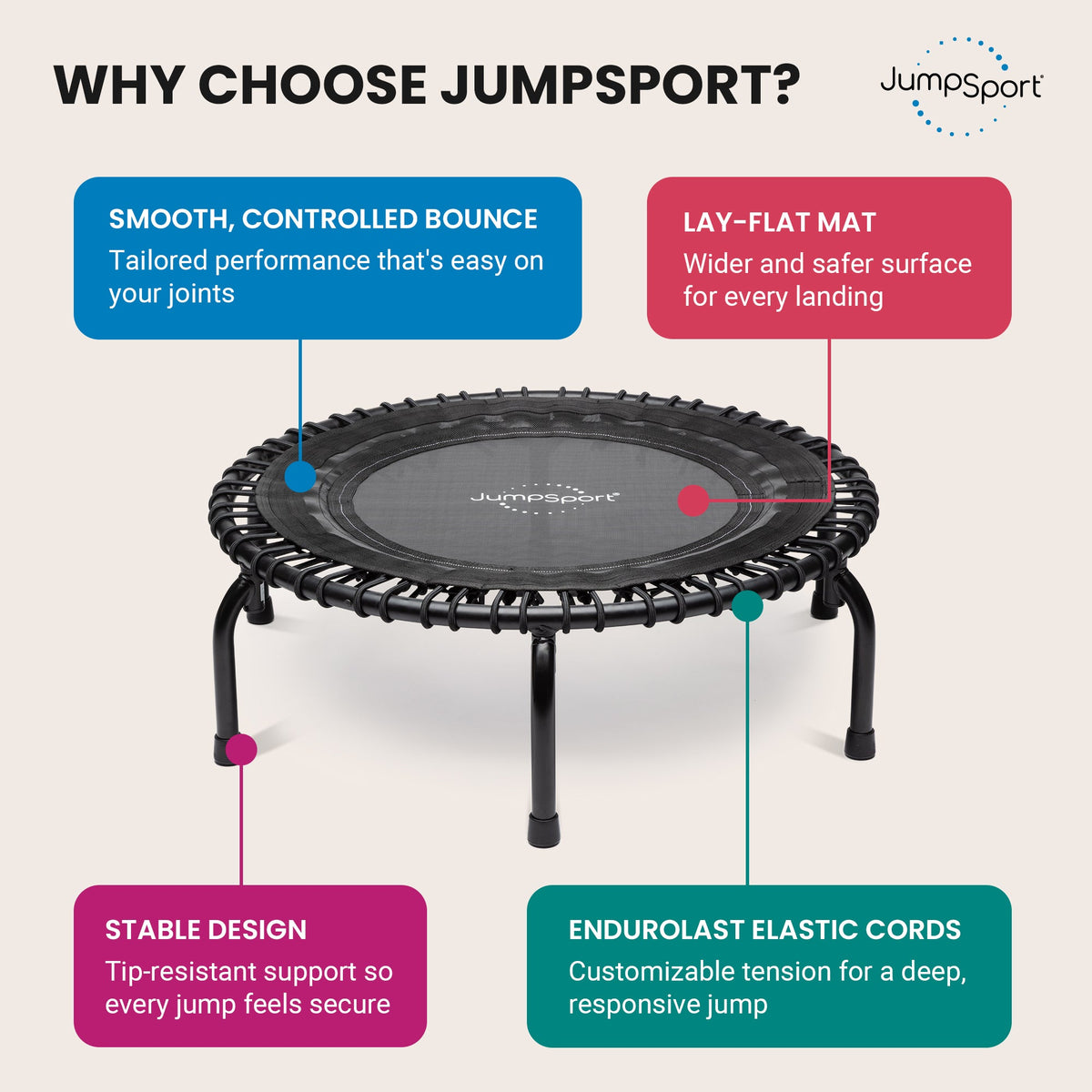 JumpSport 350 Indoor Lightweight 39" Fitness Trampoline, Black w/White Frame