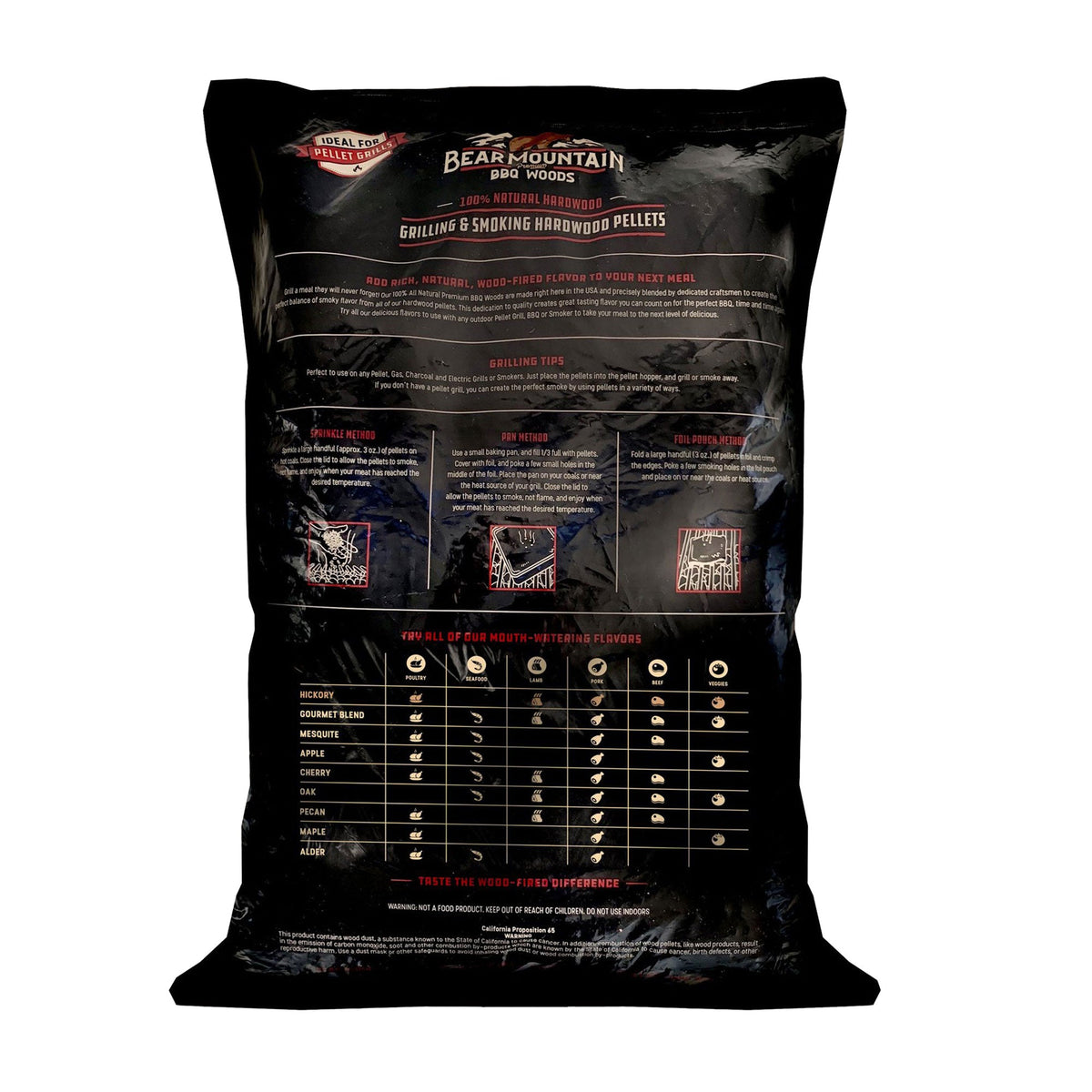 Bear Mountain BBQ All-Natural Hardwood Hickory Smoker Pellets, 20 Lb (3 Pack)
