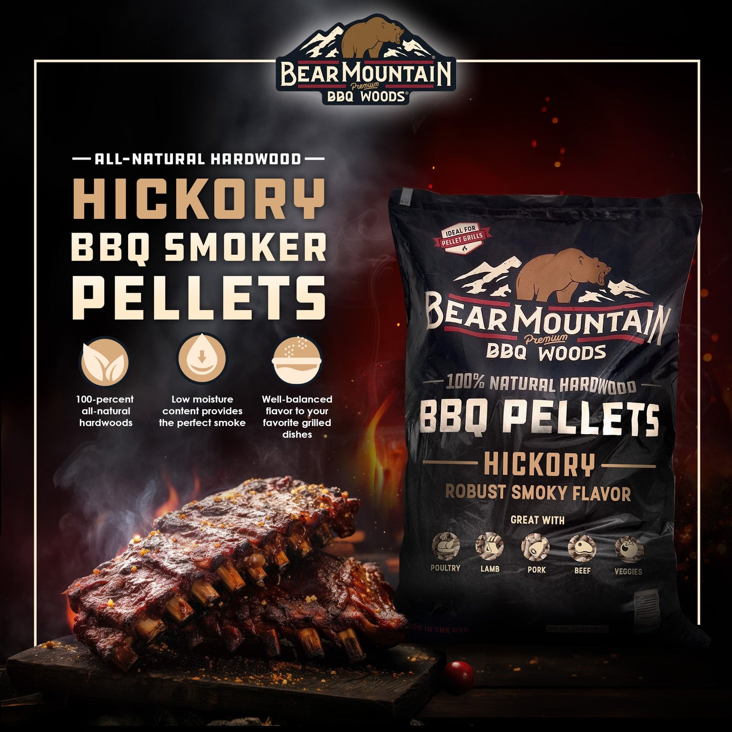 Bear Mountain BBQ All-Natural Hardwood Hickory Smoker Pellets, 20 Lb (2 Pack)