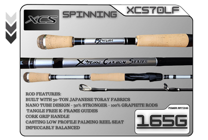 FX Custom Rods XCS 7'0" Light Fast Spinning Rod