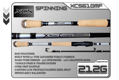 FX Custom Rods XCS 6'10" Medium Fast Spinning Rod