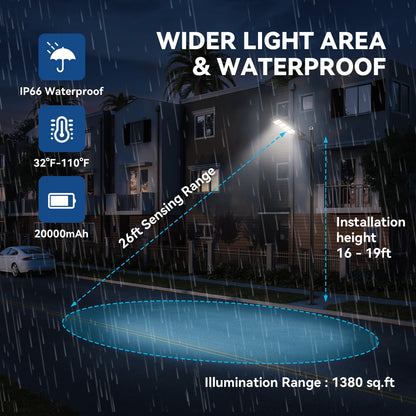 Langy Solar Lights 200W All in one solar Parking Lot Lights -25,000 lumens