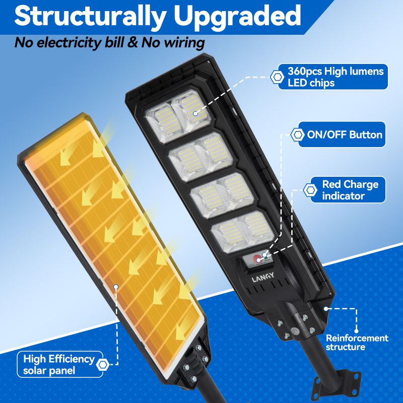 Langy Solar Lights 4 pack 200W solar street lights 25000 lumens