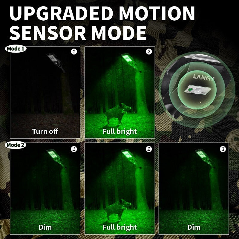 Langy Powereful Solar Green Feeder Light for Hunting-25,000 lumens