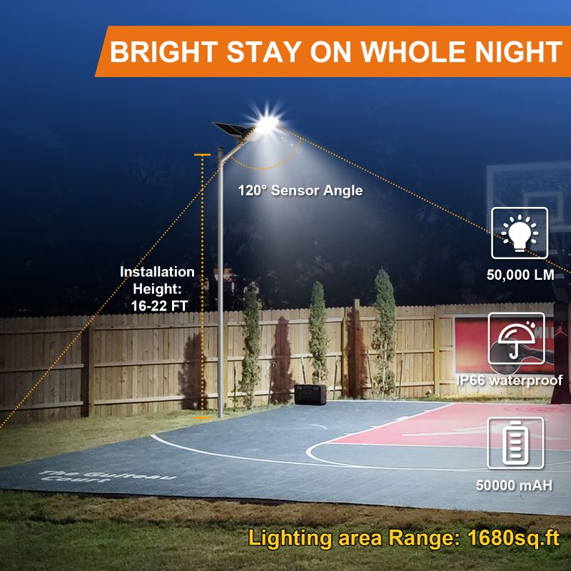 Langy Solar Lights 1500W solar street light with 20ft /16ft pole