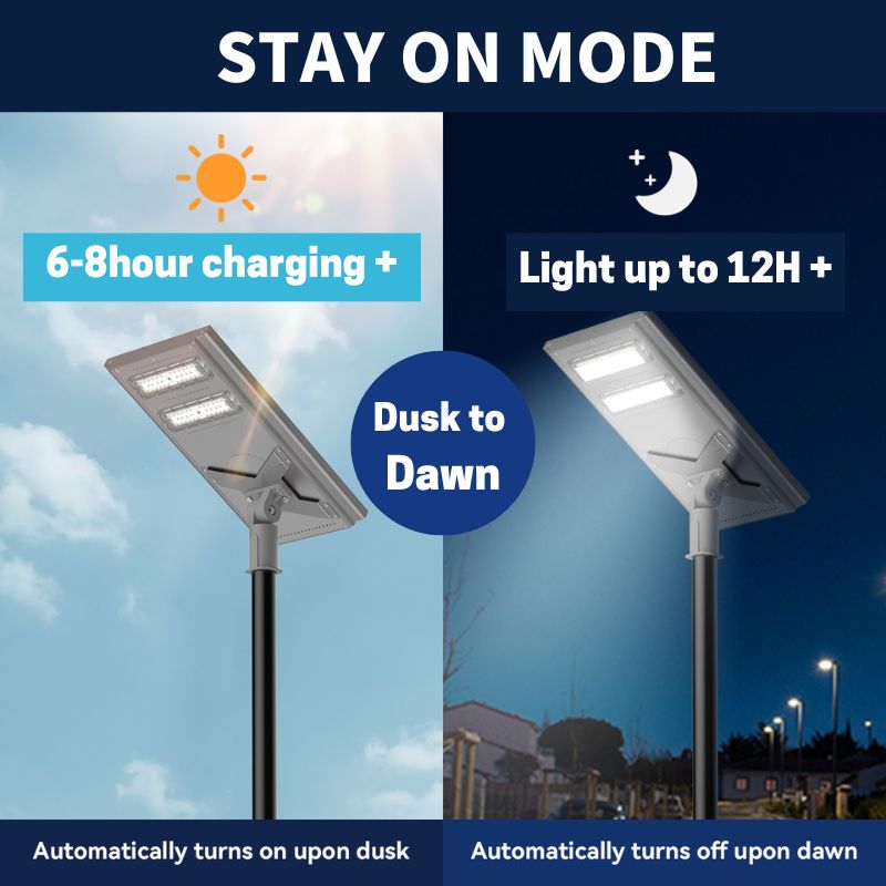 Langy Solar Lights 100 W 200W Commercial solar street light-Stay on