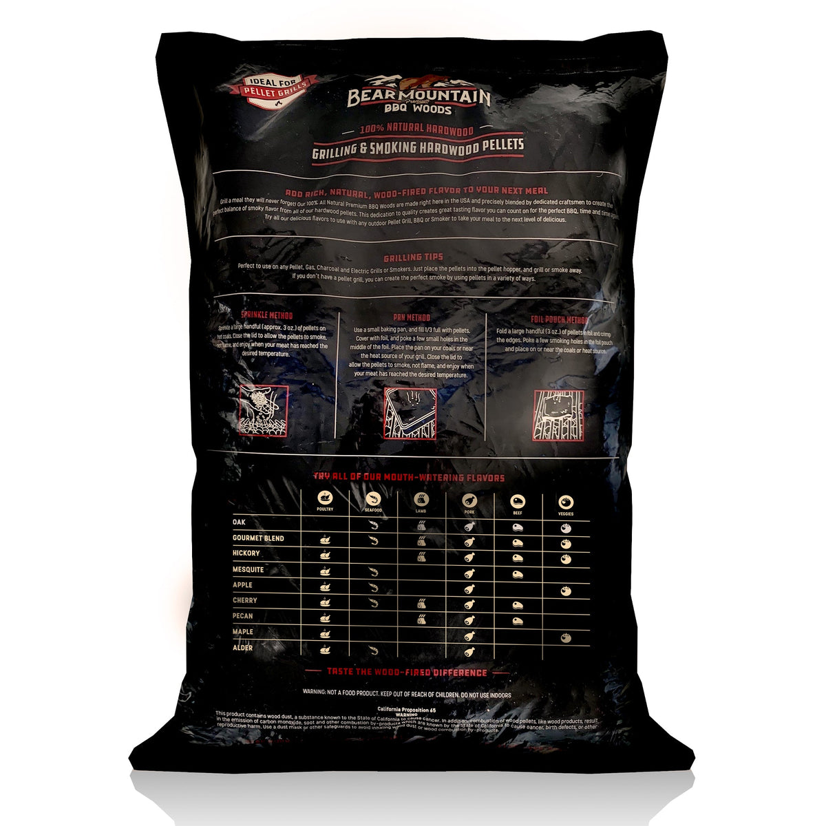 Bear Mountain BBQ All Natural Hardwood Oak BBQ Smoker Pellets, 20 lbs (4 Pack)
