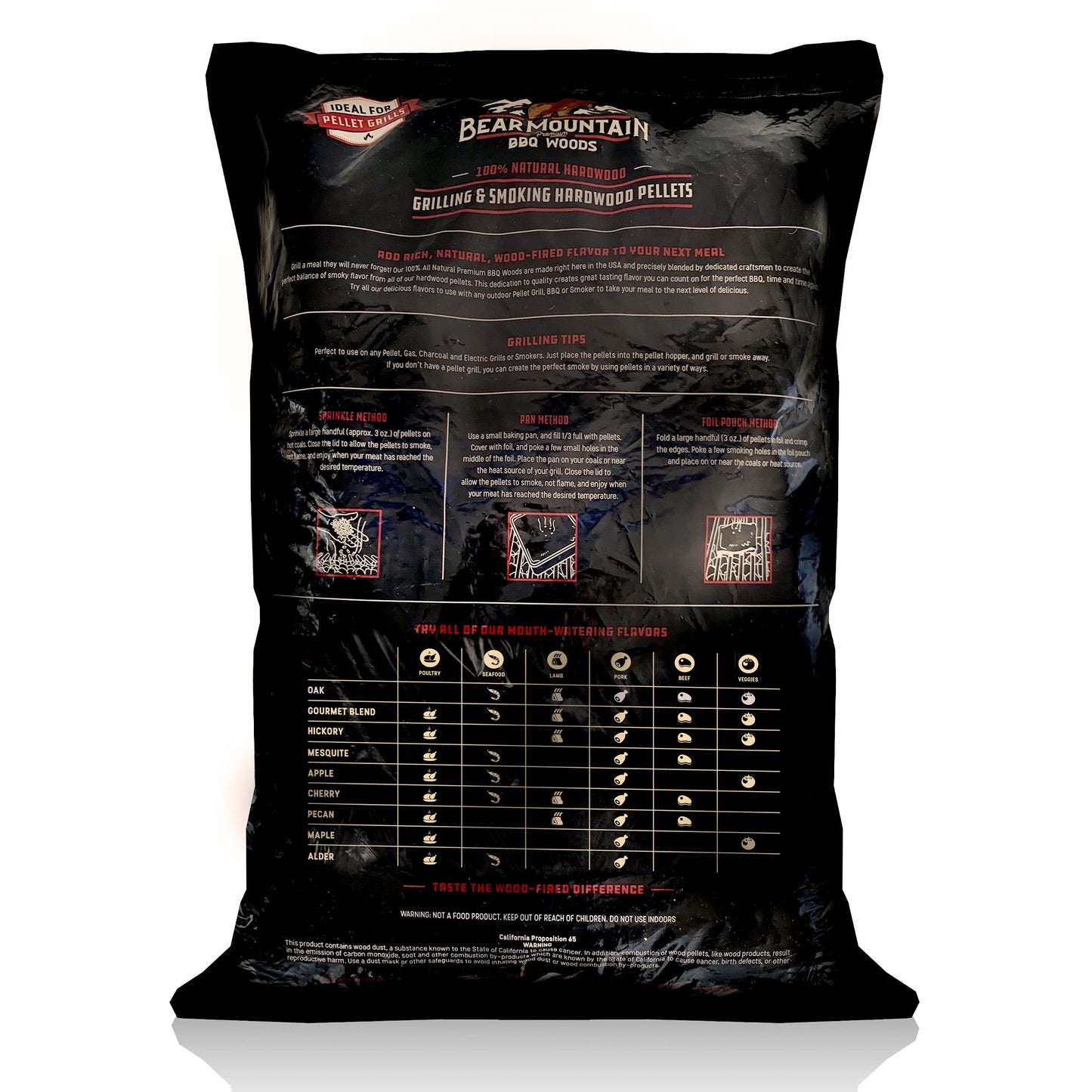 Bear Mountain BBQ All Natural Hardwood Oak BBQ Smoker Pellets, 20 lbs (2 Pack)