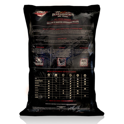 Bear Mountain BBQ All Natural Hardwood Oak BBQ Smoker Pellets, 20 lbs (2 Pack)