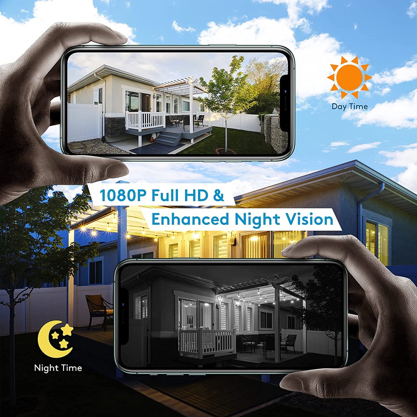 DEKCO WiFi Rotating Outdoor Solar Dome Home Security Camera with Motion Alarm