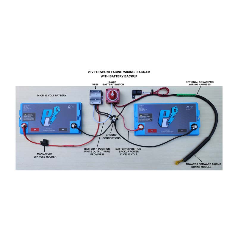 PowerHouse Lithium VR28 with Battery Backup System