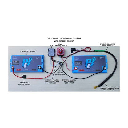 PowerHouse Lithium VR28 with Battery Backup System