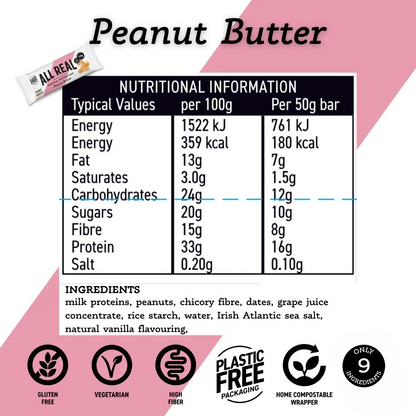All Real Peanut Butter Protein Bar 50g x 12 bars