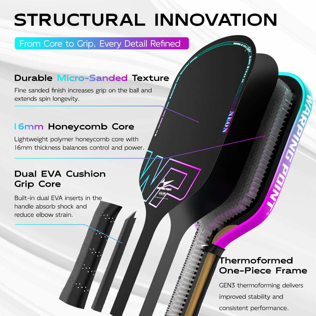 Warping Point Neon Pickleball Paddle - Gen 3