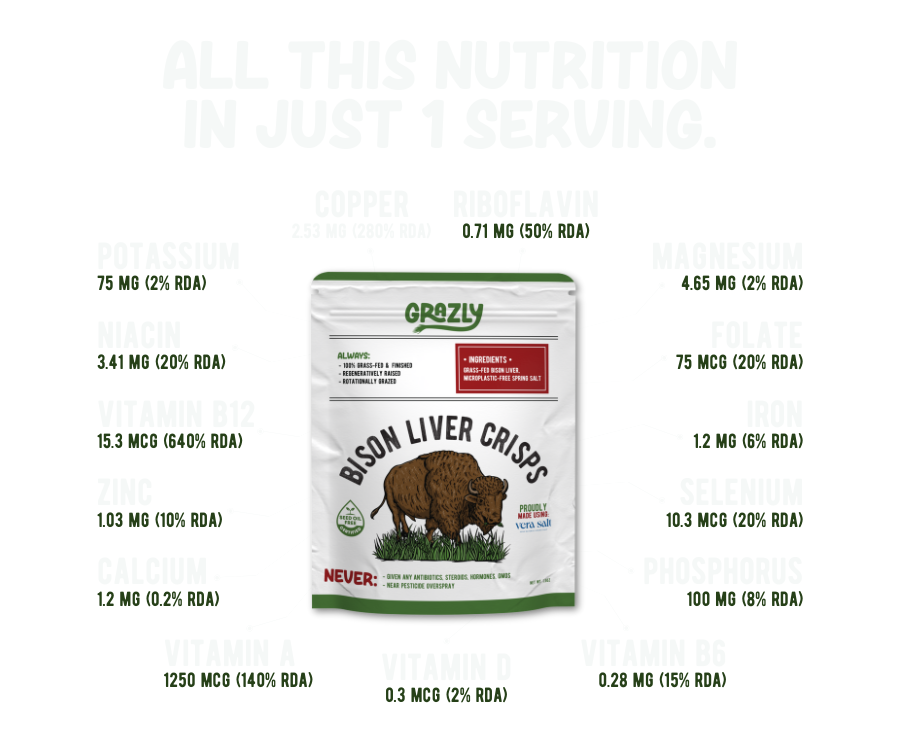 Grazly  Bison Liver Crisps - 100% Grass-Fed/Finished