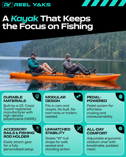 ReelYaks 13.8ft  Rocket Propeller Drive Tandem & Solo Modular Fishing Kayak | Propeller Drive | 550lbs Capacity | 3 Piece