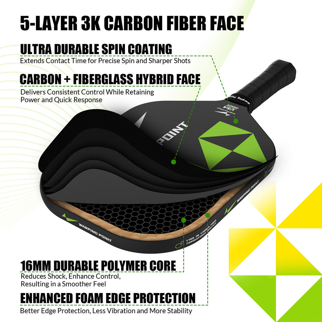 Warping Point Impact Pickleball Paddle