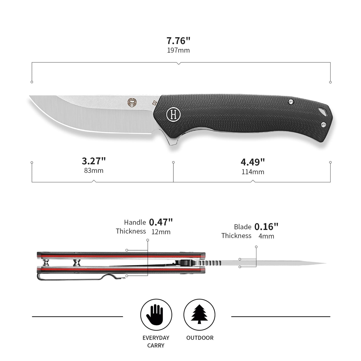 Holtzman's Gorilla Survival The Pathfinder Folding Pocket Knife Giftset for Men and Women (Silver and Red)